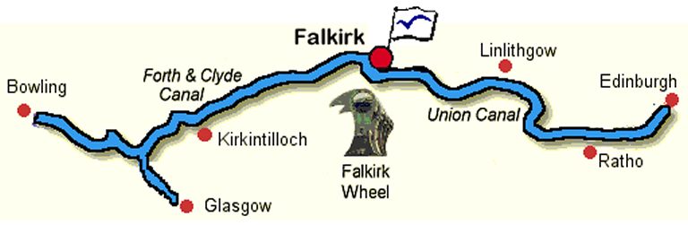 Forth and Clyde Canal map